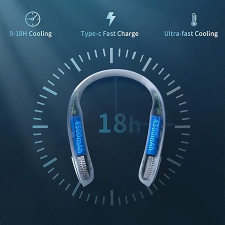 Bladeless Portable Neck Fan – 360° Hands-Free Cooling